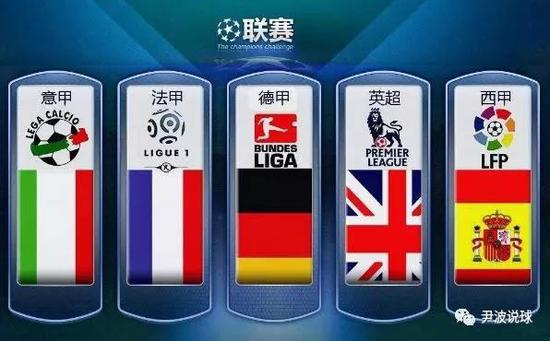 这些因素共